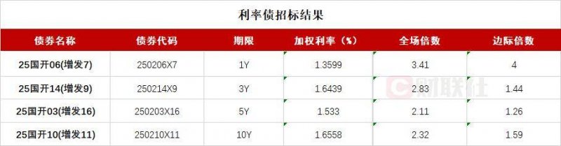 黔西南州中级人民法院一审曝光开庭审理孟德峰受贿一案