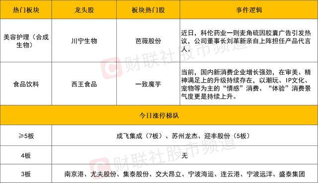 蓝莓外汇平台怎么开户外汇市场震荡：今天的数据背后隐藏了什么秘密？