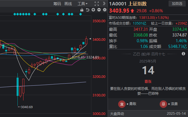 黔西南州迎新杯篮球邀请赛开赛