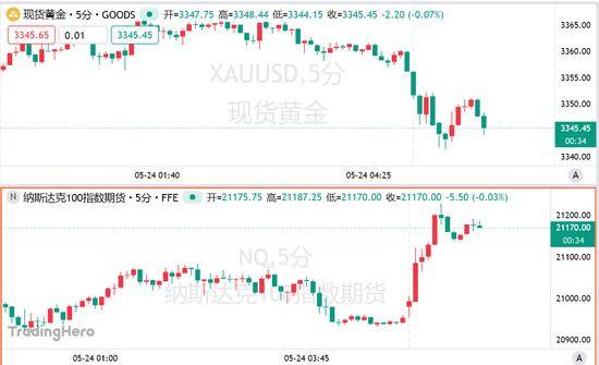 蓝莓市场外汇平台官方网址bb markets到底是真是假？真相揭秘让你不再困惑！