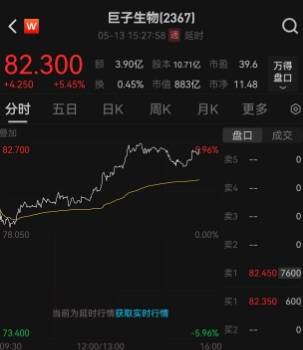 蓝莓外汇平台怎么开户今日外汇行情揭秘，理财者必看的市场动向解读