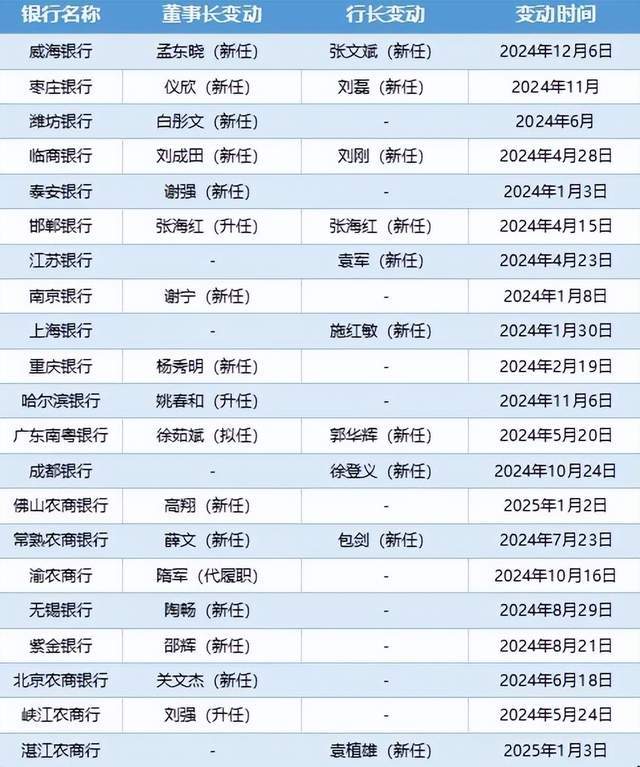 今日外汇行情波动剧烈，理财者如何应对？