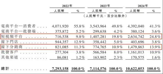 192幅作品获奖 ! 黔西南这场禁毒宣传效果拉满