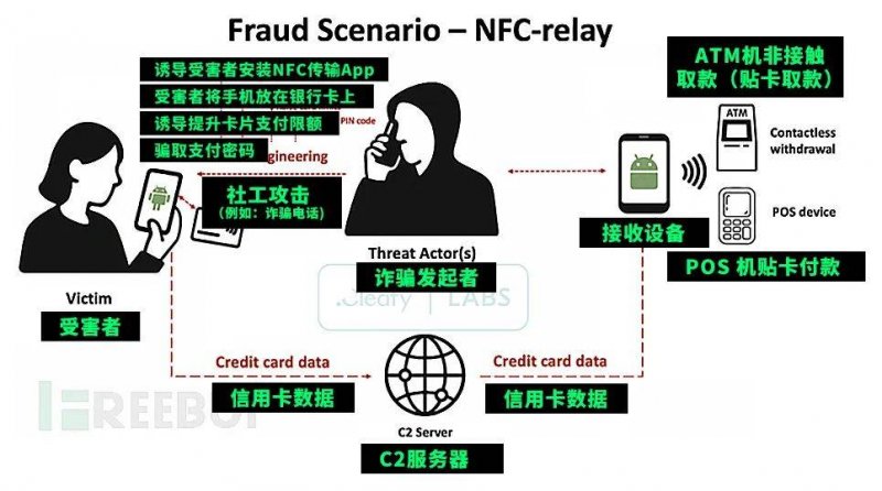 程序交易的将来，你准备好迎接挑战了吗？